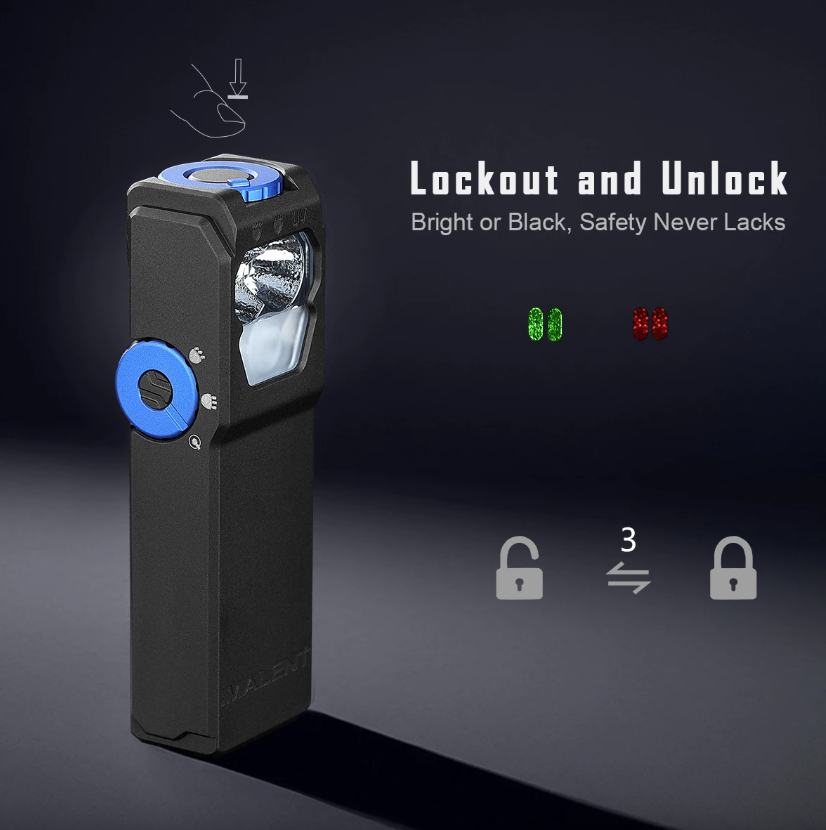 IMALENT GR36 EDC 2800 Lumens Type-C Genopladelig Magnetisk Superlys Clip-on LED Lommelygte