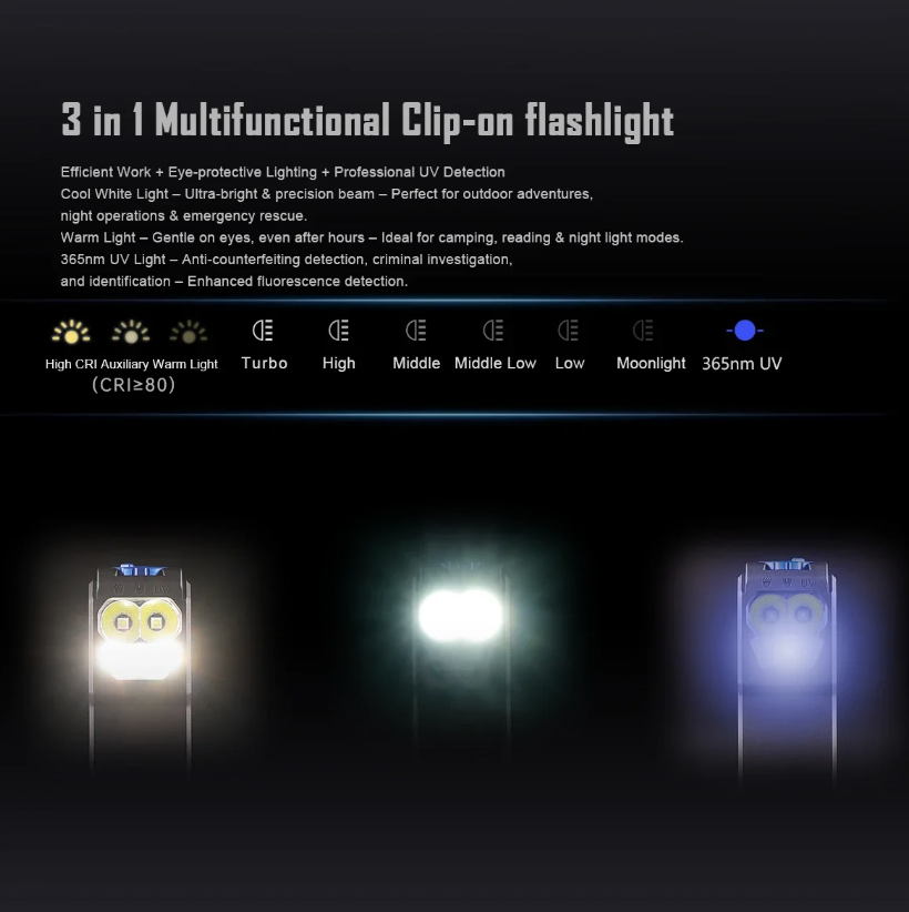 IMALENT GR36 EDC 2800 Lumens Type-C Genopladelig Magnetisk Superlys Clip-on LED Lommelygte