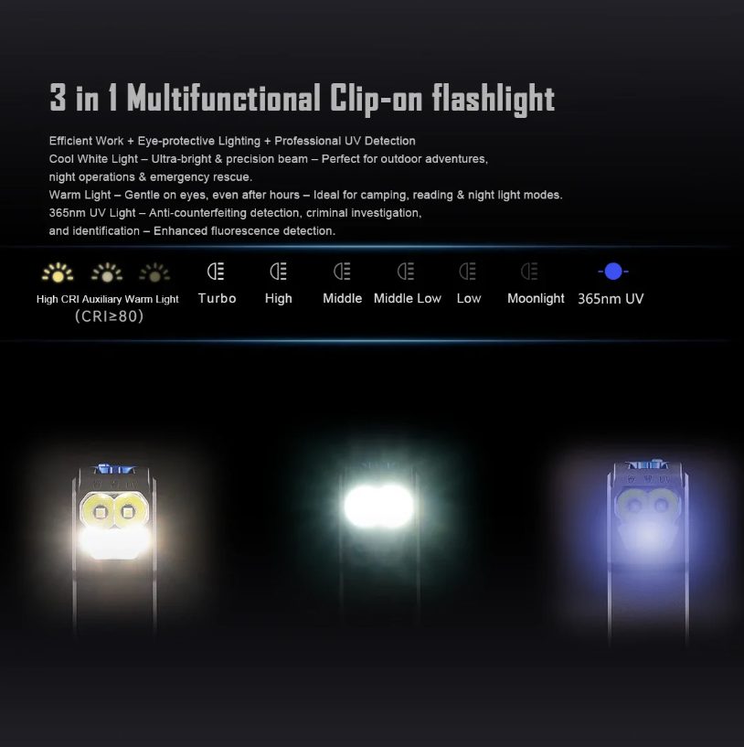 IMALENT GR36 EDC 2800 Lumens Type-C Genopladelig Magnetisk Superlys Clip-on LED Lommelygte