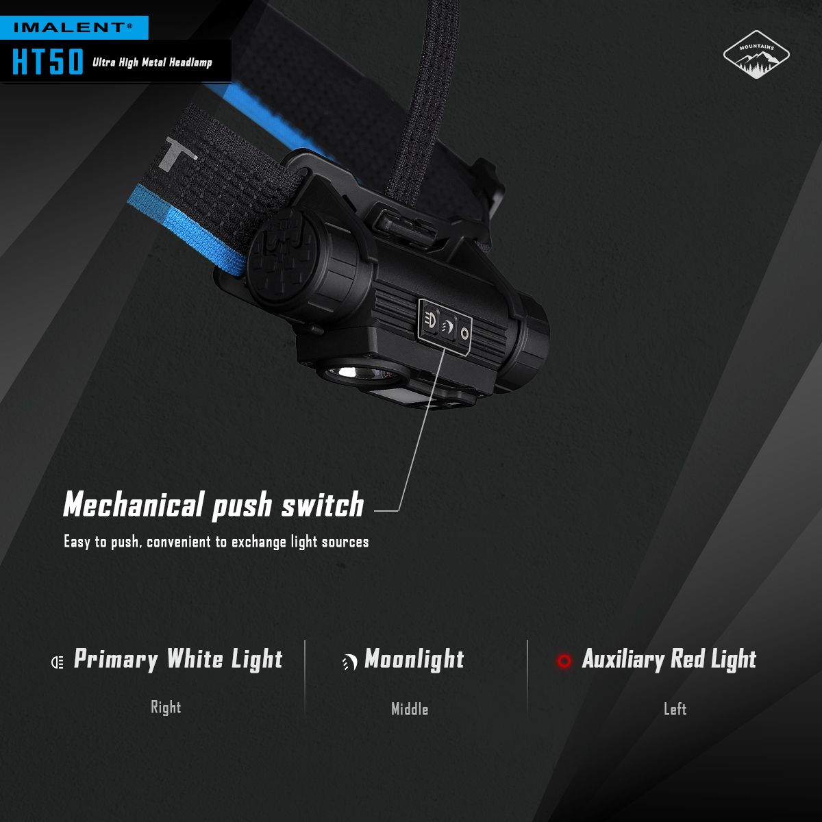 IMALENT HT50 LED Eventyr Pandelampe med dobbelte lyskilder, genopladelig, letvægtsdesign, høj lumenudgang.