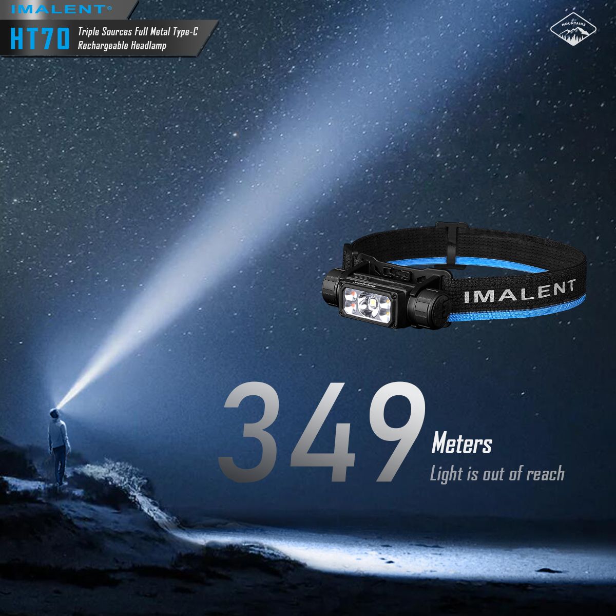 IMALENT HT70 Pandelampe med tredobbelt lyskilde, 3500 lumen, genopladelig, ergonomisk design til udendørs eventyr.