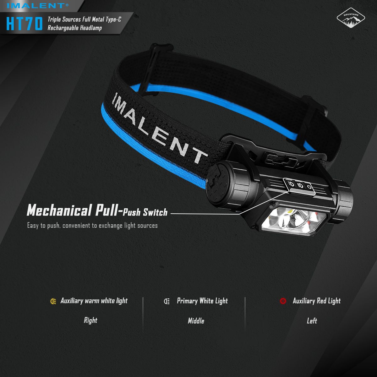 IMALENT HT70 Pandelampe med tredobbelt lyskilde, 3500 lumen, genopladelig, ergonomisk design til udendørs eventyr.