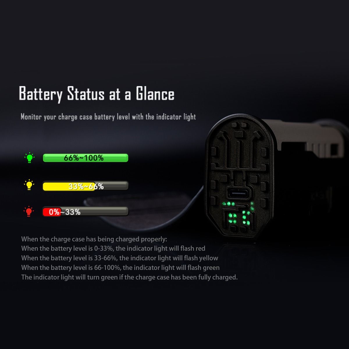 IMALENT LD35 1200 lumen LED Type-C genopladelig EDC lommelygte