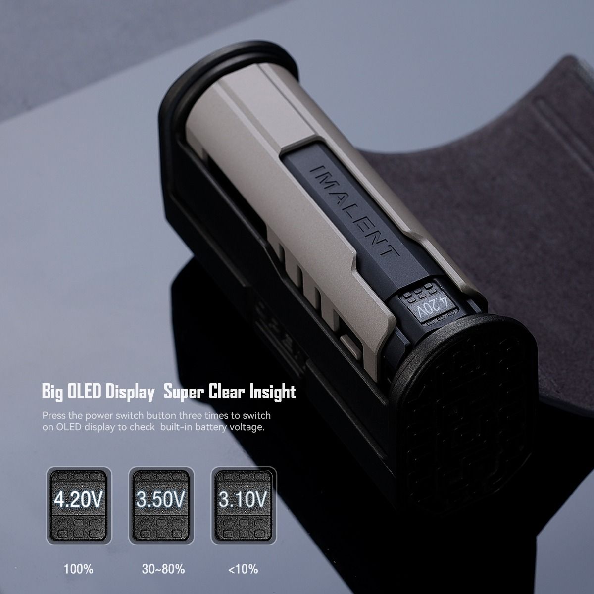 IMALENT LD35 1200 lumen LED Type-C genopladelig EDC lommelygte