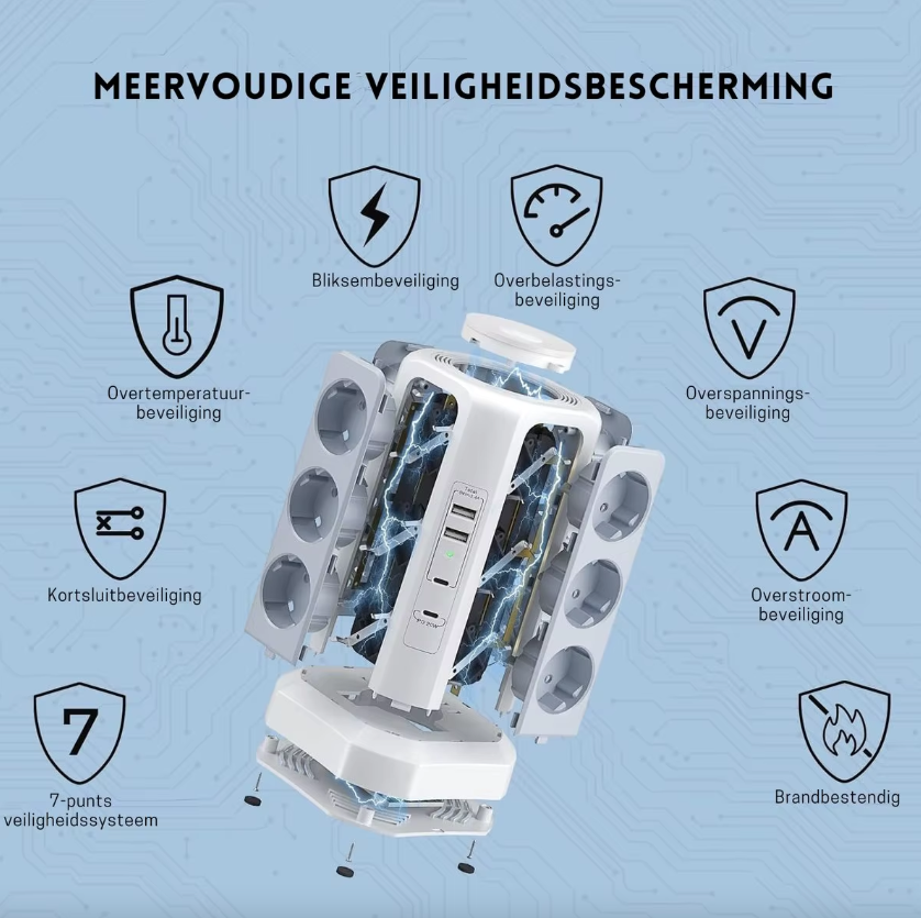 EU Multistik overspændingsbeskytter 4000W 16A med USB-port, multistik med natlys