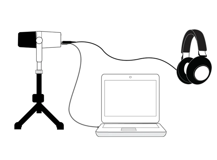 MV7 Professionel dynamisk mikrofon til podcasting, live streaming og optagelse af lyd i høj kvalitet