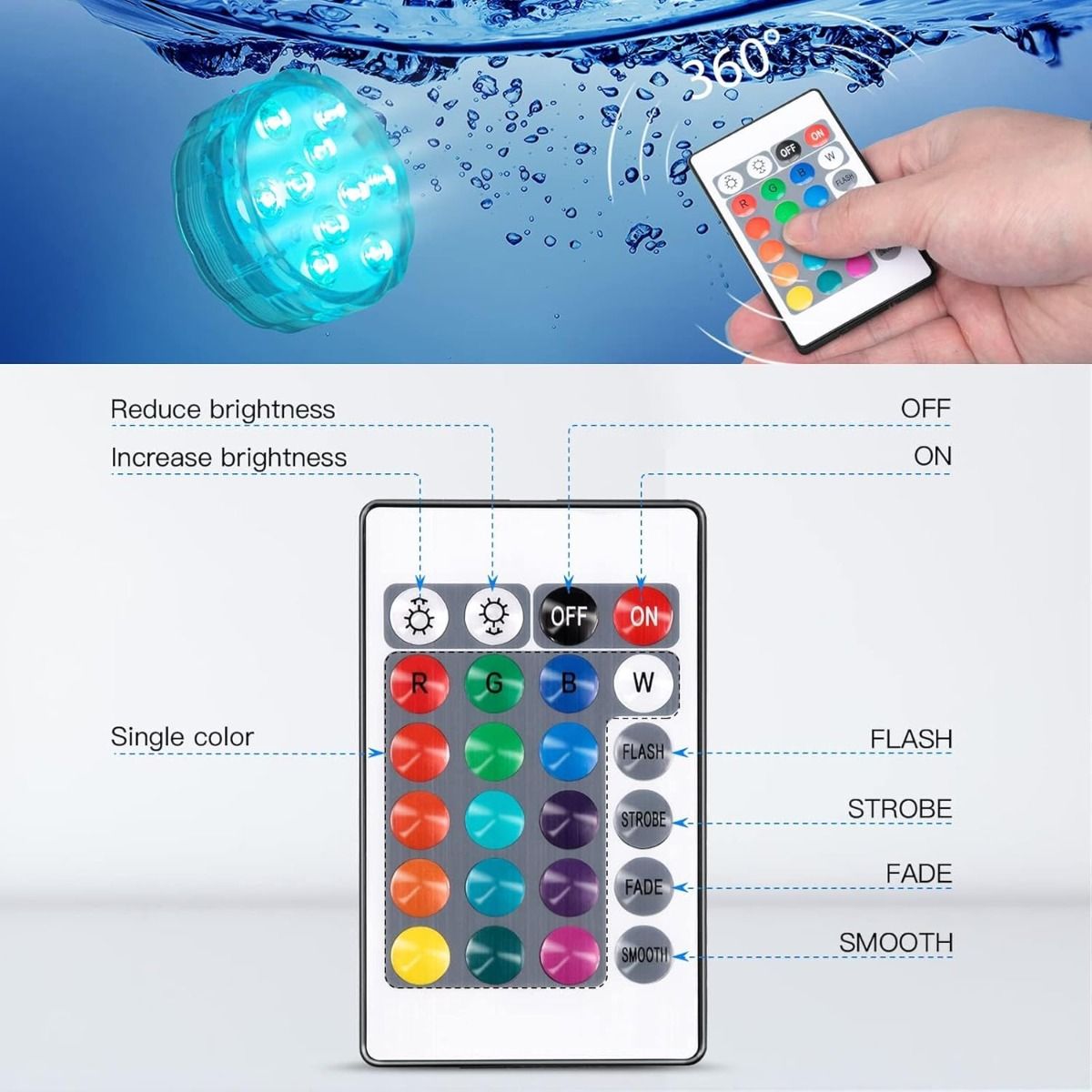 LED Pool Lights 2-Pack, Remote Control, Suction Cup for Pools, Spas, Ponds