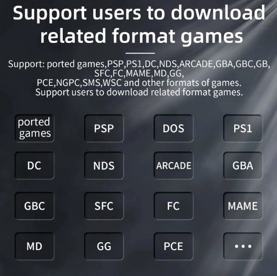 ANBERNIC RG35XX Retro håndholdt spilkonsol med levende IPS-skærm og PSP-support til nostalgisk spiloplevelse i grå