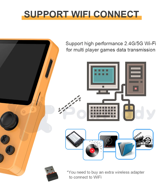 POWKIDDY RGB20S Håndholdt spilkonsol Retro Gaming med RK3326 3,5 tommer skærm og spilemulatorer N64 PS1