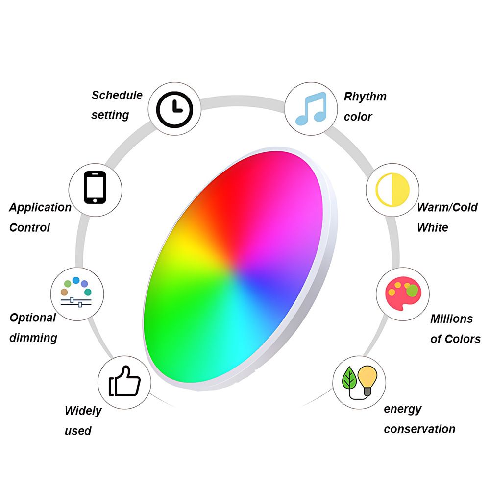 Tuya Zigbee Smart Loftlampe 24W RGBCW Dynamisk Belysning til Hjemmet Alexa-kompatibel Energieffektiv