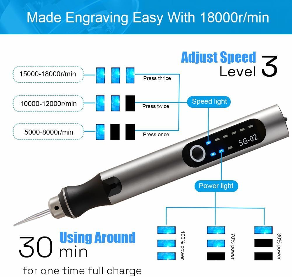 USB-genopladelig graveringsmaskine pen med 35 bits, mini elektrisk graveringsmaskine etsningsmaskiner trådløse roterende værktøjer til gravering af smykker, sten, metal, plastik, træ, harpiks model