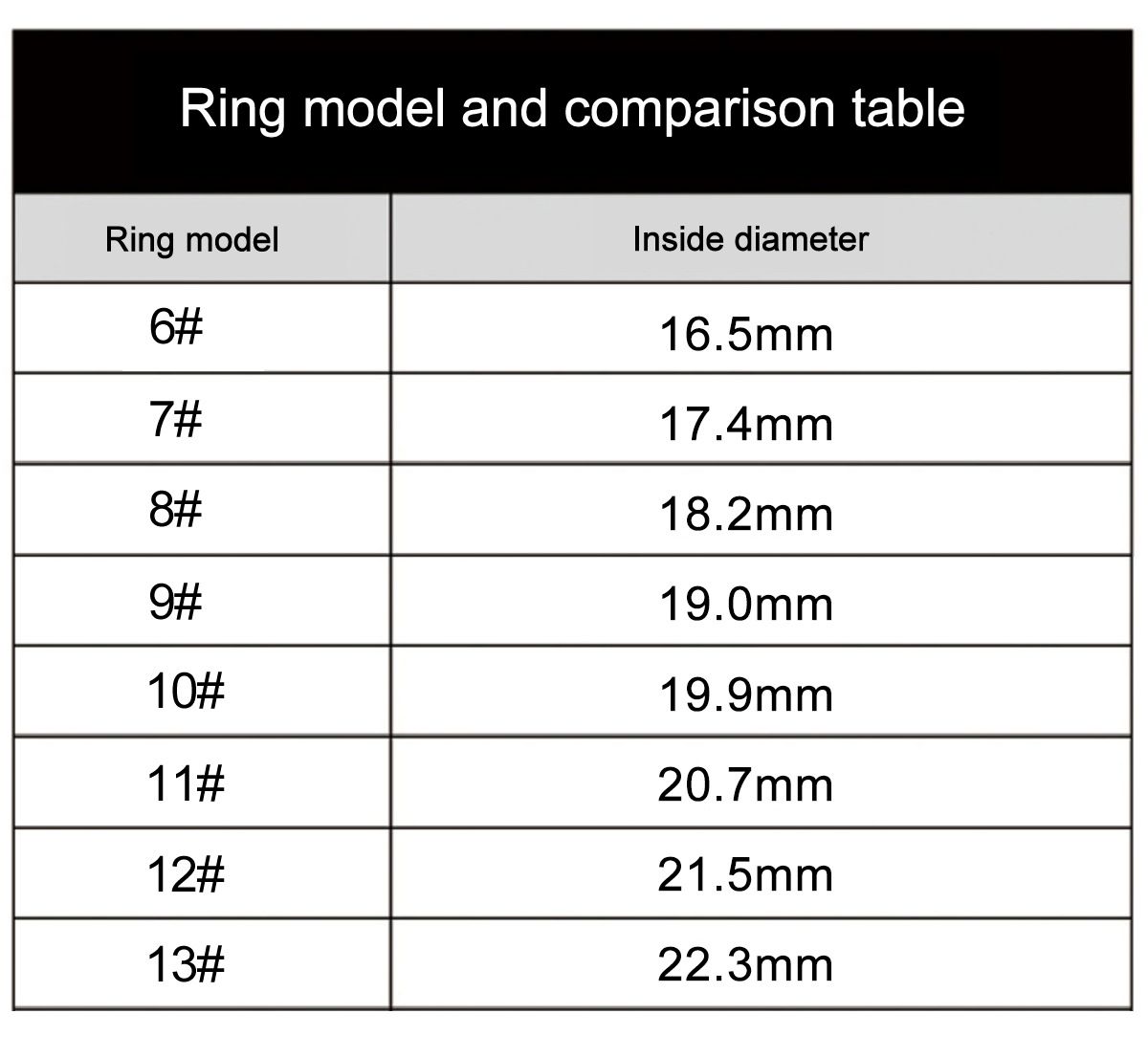 Multifunktionel smart ring, bærbar teknologi med pulsmåling og søvnkvalitetsovervågning, stilfuldt tilbehør