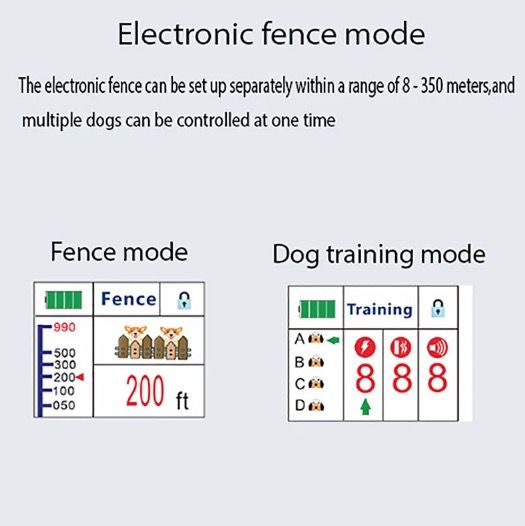 Kæledyr Trådløst Elektronisk Hegn Smart Hundetræningsenhed To-i-en Ergonomisk Antigøhalsbånd 2025