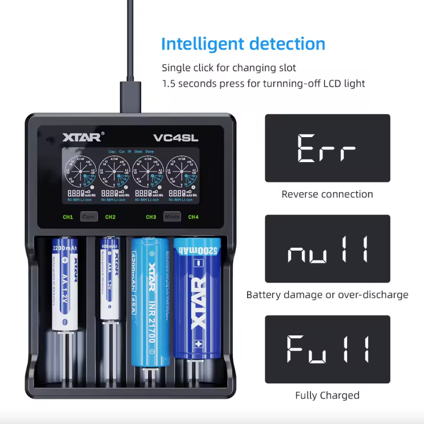 XTAR VC4SL 18650 21700 Batterioplader USB C Hurtigopladning Miljøvenlig Multifunktionel Oplader til Teknologitilbehør