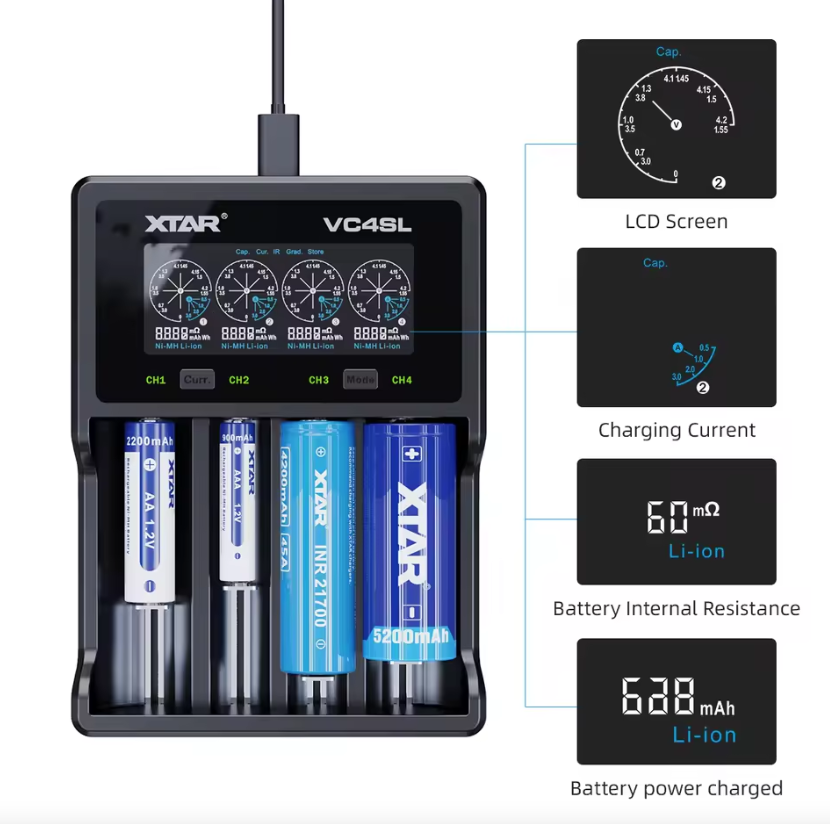 XTAR VC4SL 18650 21700 Batterioplader USB C Hurtigopladning Miljøvenlig Multifunktionel Oplader til Teknologitilbehør